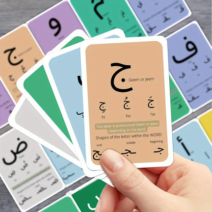 28 Arabic Alphabet Pronunciation Cards - for Arabic Language Beginners, Islamic Education Learning Flashcards for Arabic Letter Recognition, Writing And Reading Learning Aid, Unique Religious Gift
