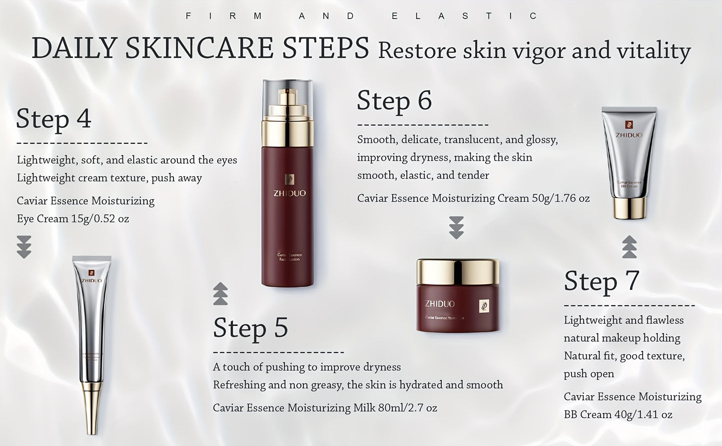 9-pcs Skin Care Set Gentle Skin | Makes Skin Feel Firmer Complete Skincare Process Beauty Skin Care Kit Gift With Cleanser, Toner, Lotion, Essence, Face Cream, Eye Cream For Wife Mom Women Girl